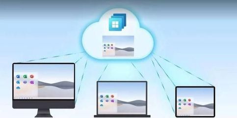 華為云 高標(biāo)準(zhǔn)通過多項(xiàng)測(cè)評(píng)，堅(jiān)持創(chuàng)新驅(qū)動(dòng)網(wǎng)絡(luò)技術(shù)發(fā)展